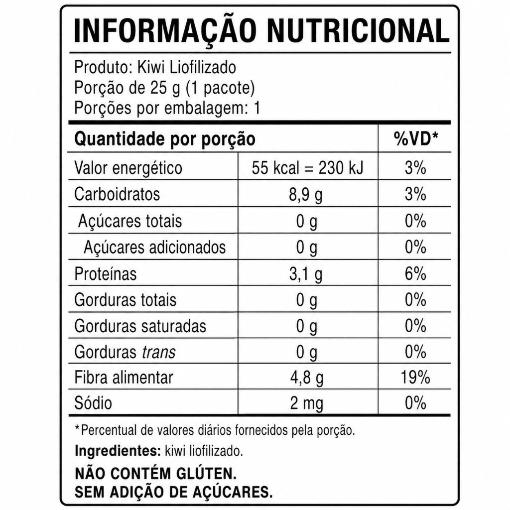 Combo Primeira Compra